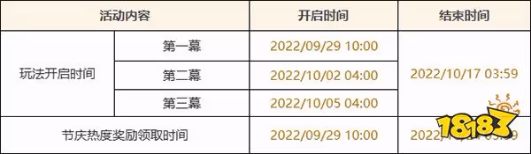 原神杯中遙吟之歌活動時間一覽 參與獲得原石活動專屬武器等獎勵