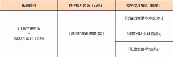 原神3.1版本上半up池時間一覽 3.1版本上半卡池持續多久