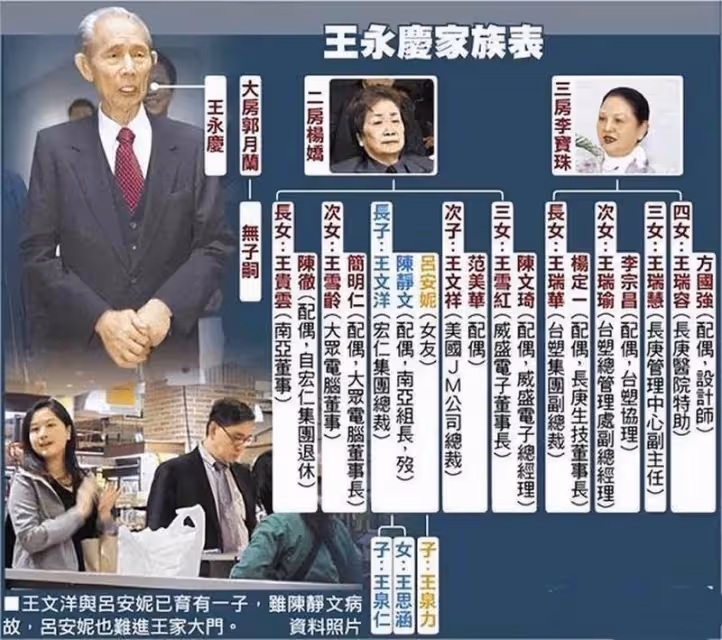 為嫁千億豪門苦等22年!「生下一子」仍被分手 上位失敗「只拿到14億」負氣給兒子改名