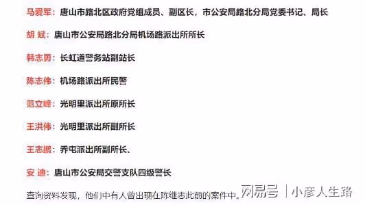 陳繼志家庭住址泄露:有人專門蹲守,陳繼志妻子被打擾到不敢出門