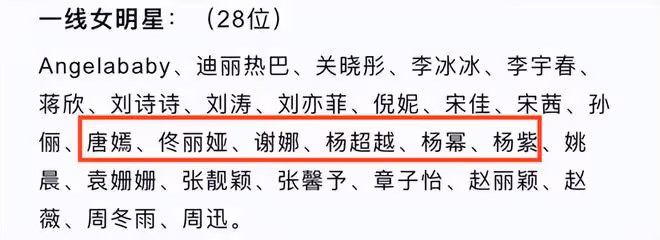沒有一部代表作,卻莫名其妙成頂流,「造星鬧劇」何時休?