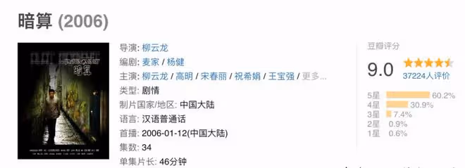 最經典的7部諜戰劇,部部都是經典,第三部堪稱「劇王」