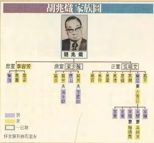 被封殺後嫁入豪門,她是香港第一「凍齡女神」