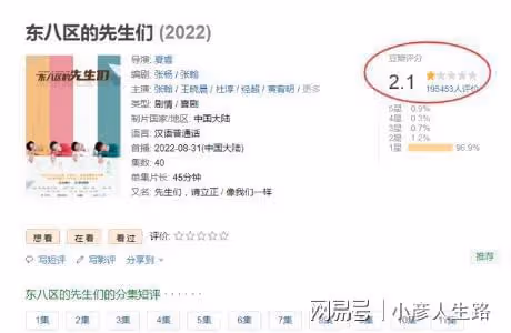 張翰嘔心瀝血4年換來下架,評分2.1,僅僅是劇的問題嗎?