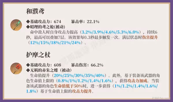 《原神》賽諾培養一圖流