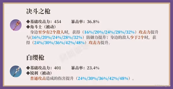 《原神》賽諾培養一圖流
