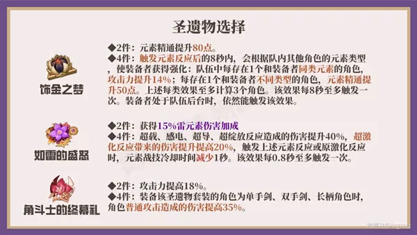 《原神》賽諾培養一圖流