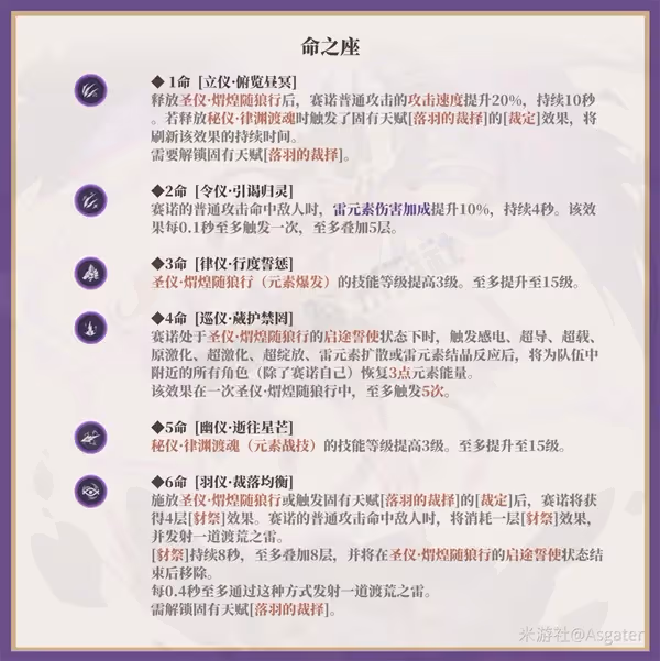 《原神》賽諾培養一圖流