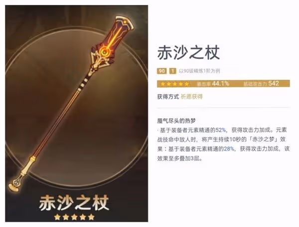 《原神》3.1版賽諾出裝分析及配隊推薦