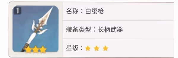 《原神》3.1版賽諾出裝分析及配隊推薦