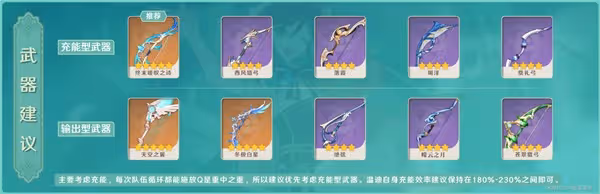 《原神》3.1版溫迪陣容搭配攻略