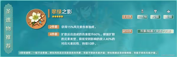 《原神》3.1版溫迪陣容搭配攻略