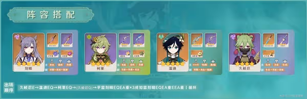 《原神》3.1版溫迪陣容搭配攻略