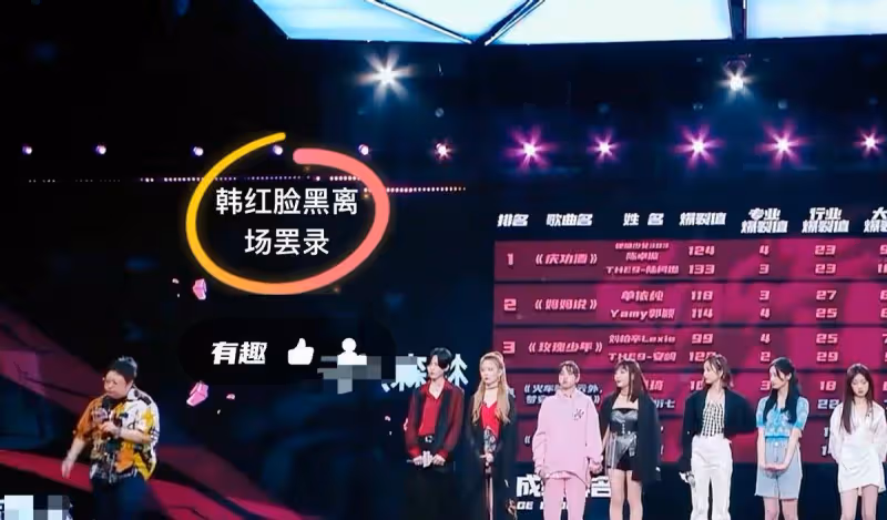 李玟節目怒斥導演瞎了眼！因選手待遇不公，現場火爆