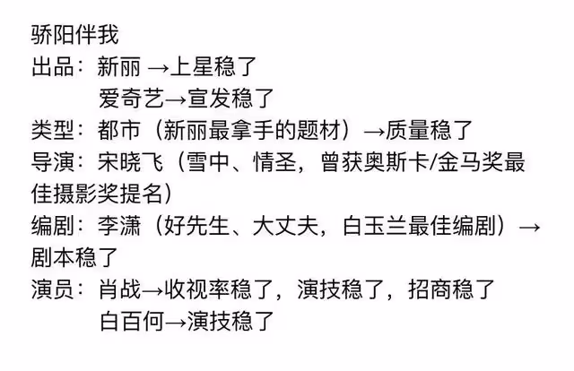 肖戰曬寵物合照眼神寵溺:好久不見!手臂肌肉線條搶鏡