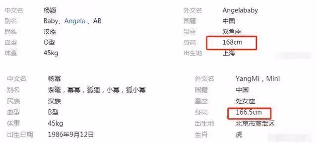 當168的楊穎和167楊冪同台,兩人站在一起,網友:誰撒謊一目了然