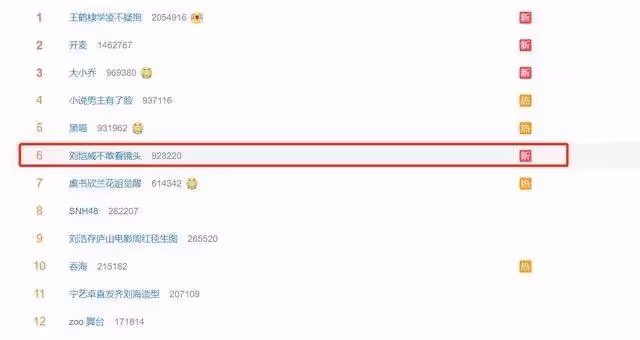 劉愷威曬《披荊斬棘》plog,狀態不輸小鮮肉,逆齡生長完全不像47歲