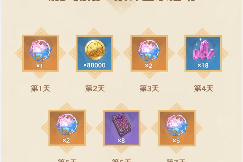 原神3.1登錄就有3800原石？限定機關鳥+滿精武器，錯過等一年！