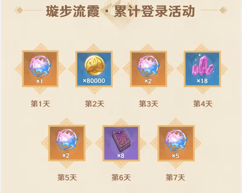 原神3.1登錄就有3800原石?限定機關鳥+滿精武器,錯過等一年!