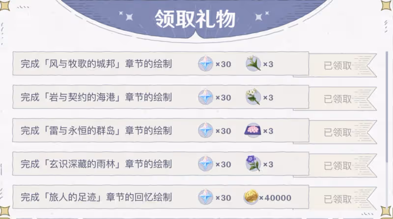 原神3.1登錄就有3800原石?限定機關鳥+滿精武器,錯過等一年!