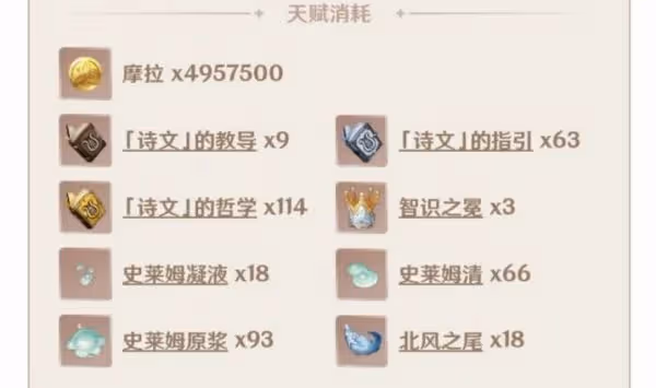 《原神》3.1版本溫迪培養攻略