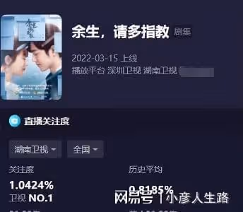 替出軌男洗白,兩段感情疑似插足,白百何糊到地心可一點兒也不冤