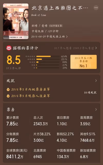 靠《色戒》出圈,嫁韓國導演,43歲的湯唯獲韓國春史獎最佳女主角
