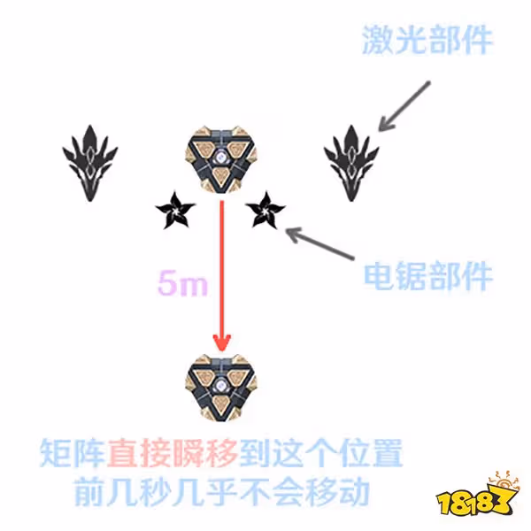 原神元能構裝體5個成就一覽 元能構裝體成就怎麼獲得
