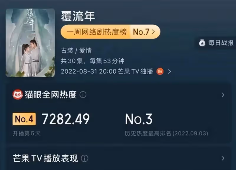 國慶出生的女演員，6歲練雜技13歲入伍，邢菲成了娛樂圈的「清流」
