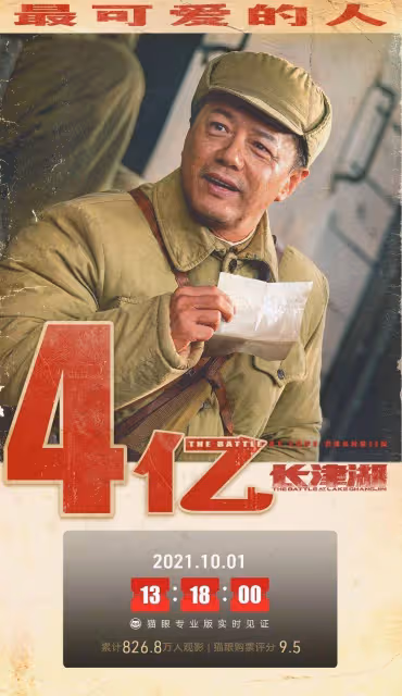 長津湖票房破4億，主演基本不用替身，吳京成劇組公認話癆