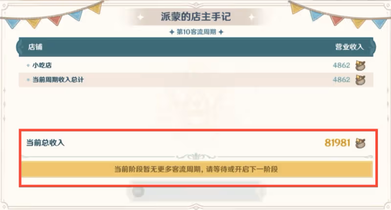 原神新活動成砍價天堂?玩家三輪「破產」,這110原石拿得有技巧