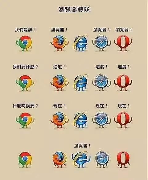 今年最傻叉的事是什麼？對，是為喜劇節目吵架