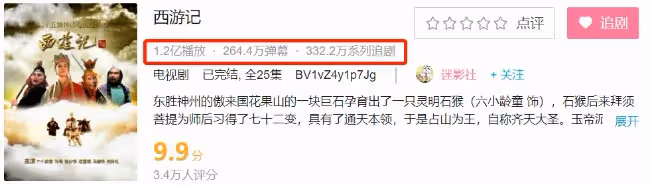 刷完《西遊記》彈幕，信不信能讓你笑出鵝叫？