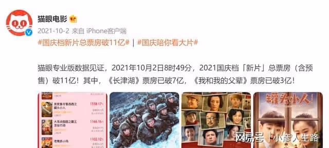 國慶檔總票房破四億,相比去年減少63.6%,《萬里歸途》獨占鰲頭