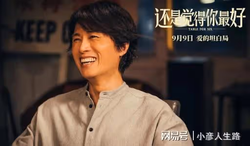 黃子華新片進入票房榜單、打破周星馳壟斷地位，導演：受星爺影響