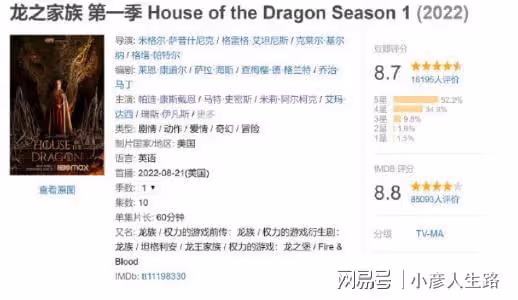 一口氣看5集,以為顏值撲街實際越播越火,《龍之家族》真的頂