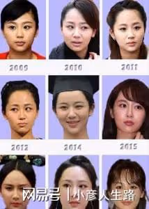 乾癟凹陷、發福老態,當紅女星的近期生圖,讓我看到了人間真實