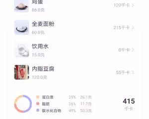 無油無蔗糖/抹茶豆腐快手蛋糕