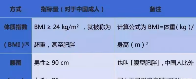 熱巴和喬欣瘦到一碰就碎也太厲害!服裝界的身材PUA何時放過我們?