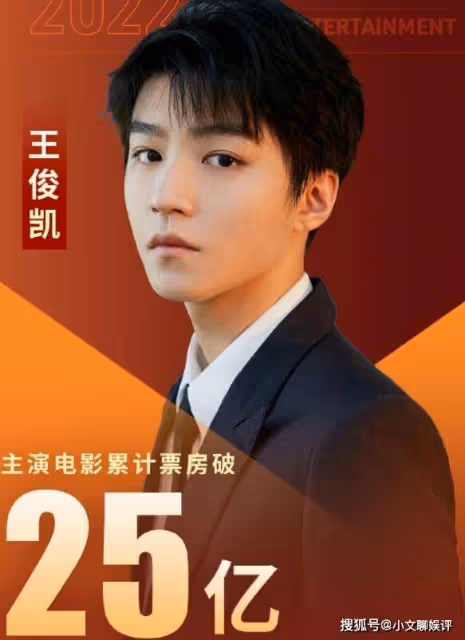 《萬里歸途》票房破7億,王俊凱飾演誰?《萬里歸途》最後的結局是怎樣的?