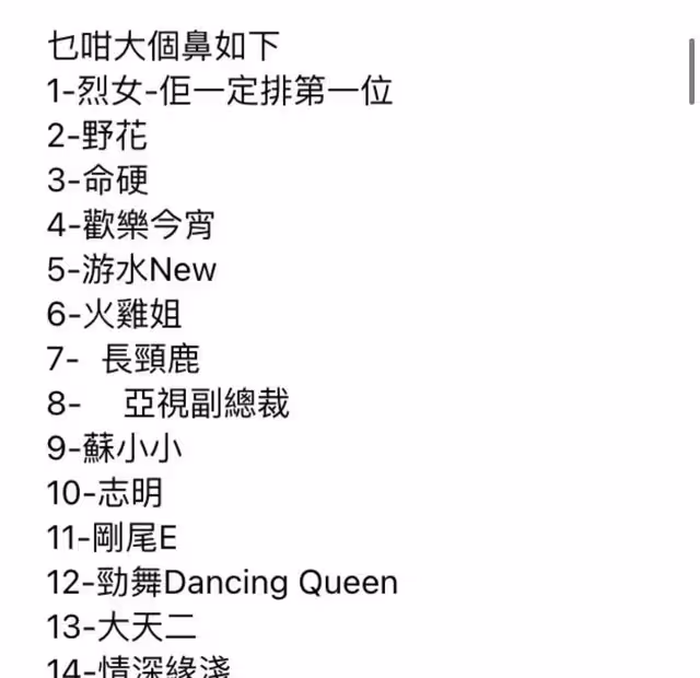 曝多位「雙面人」港星！楊千嬅位列第一，陳奕迅吳鎮宇均在名單中