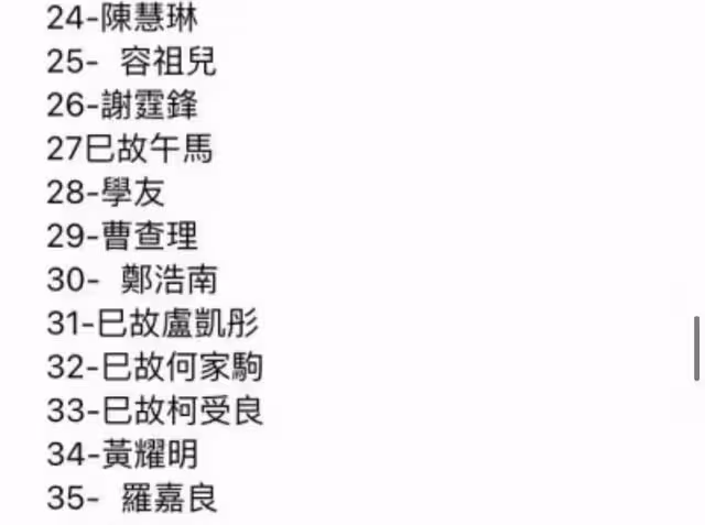 曝多位「雙面人」港星！楊千嬅位列第一，陳奕迅吳鎮宇均在名單中