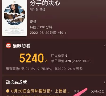 湯唯贏麻了!釜日、史春兩電影節封后,韓國觀眾為何那麼喜歡她?