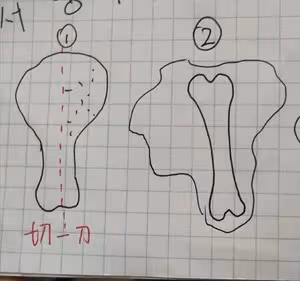 一個雞腿🍗就可以做一碗香濃可口的雞湯