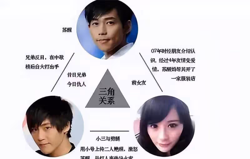 今天的熱搜真是讓人大開眼界:男人的人生不如意,真的能瘋瘋癲癲嗎?