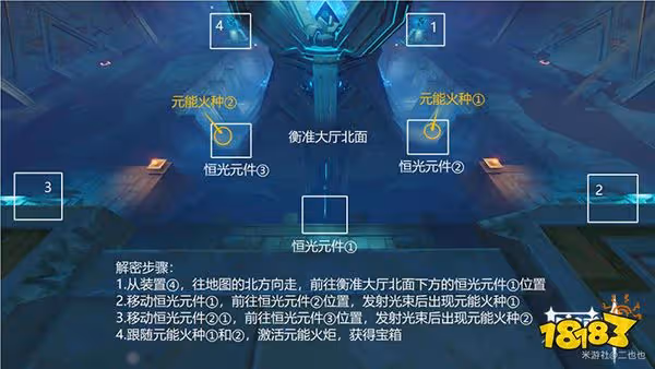 原神阿如的倒影解密攻略 赤王陵頂衡准大廳怎麼解密