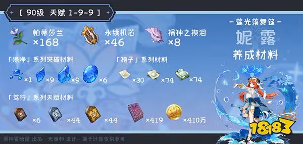 原神妮露突破材料一覽 妮露突破80級材料有哪些