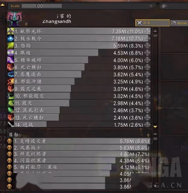 魔獸世界10.0浩劫DH大秘境天賦實戰測試