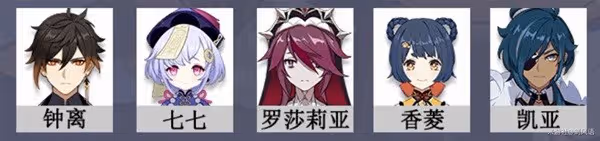 《原神》坎蒂絲詳細培養指南