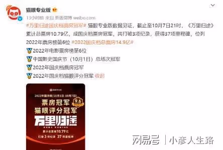國慶檔票房成績出爐，總票房近十五億，《萬里歸途》票房破十億！